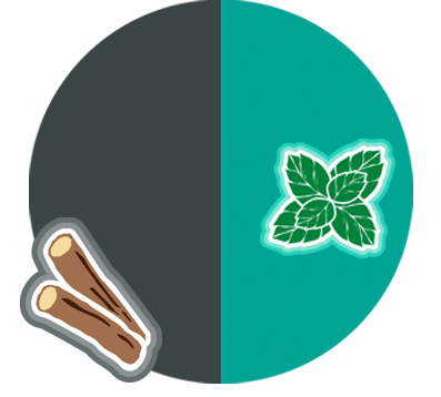 Fond réglisse menthe avec bâton de réglisse et feuille de menthe